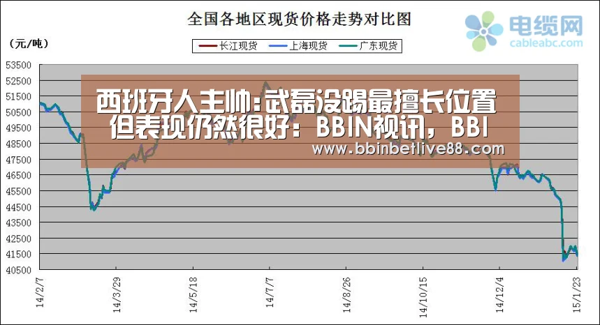 BBIN视讯，BBIN真人，BBIN电竞，BBIN棋牌
